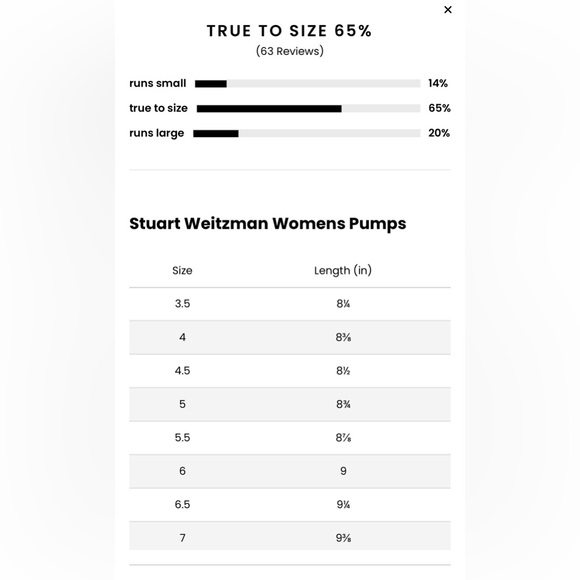 Stuart Weitzman Black Suede Nudist Curve Sandals/ Heels Highshine 5.5 size - Picture 11 of 11